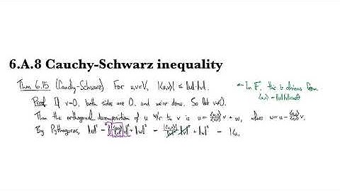 6.A.8 Cauchy-Schwarz inequality