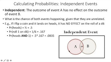 Probability Theory Wronski Lecture Part 1