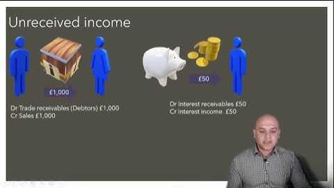Accruals concept explained