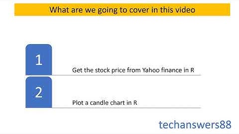 RStudio: Import share prices data in R and plot a candlestick chart using  Quantmod package.