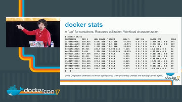 IT Simplified - Container Performance Analysis