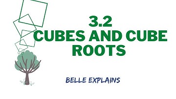 3.2 Cubes and Cube Roots | Chapter 3 | Form 1 Textbook | KSSM Homework Help