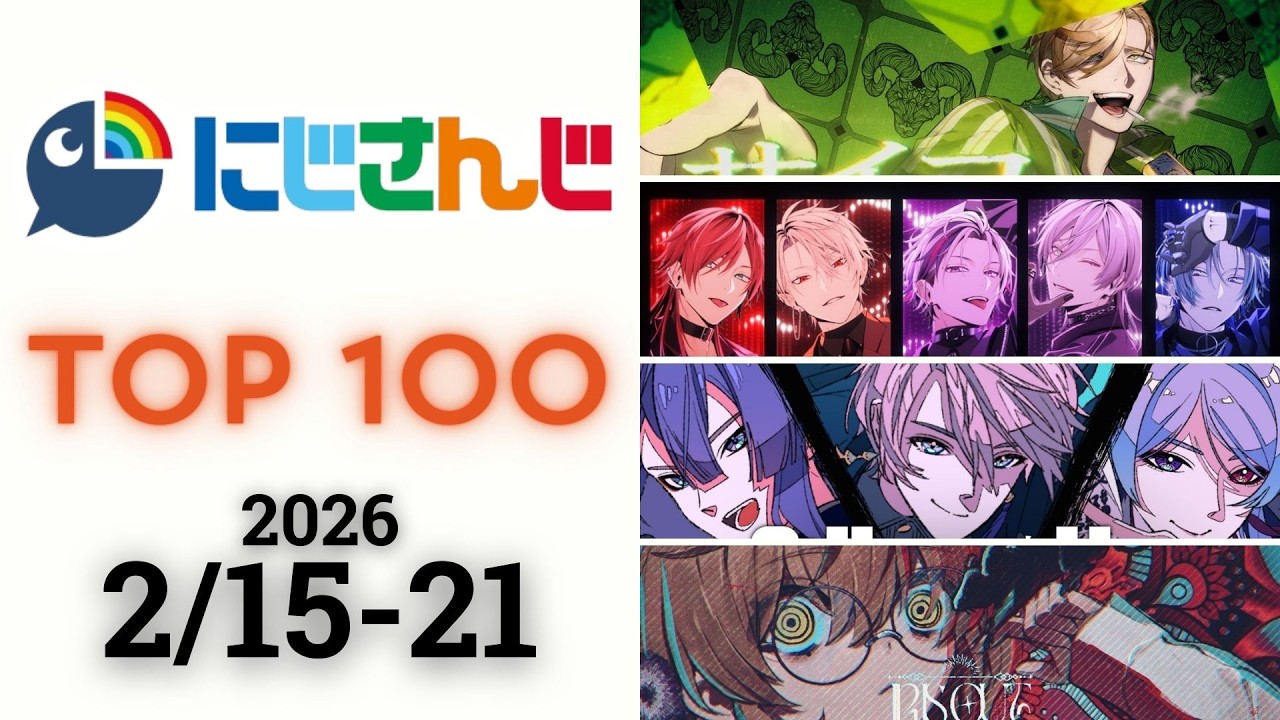 2026/2/15-21】にじさんじ 歌ってみた&オリジナルソング 週間再生数