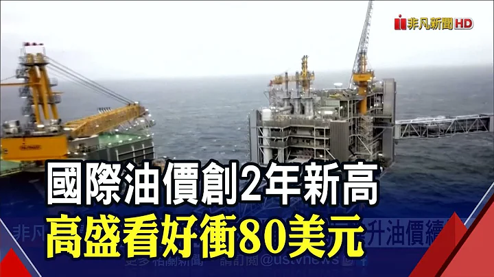 4利多支撑油价!布兰特原油今年来涨近3成 高盛喊上看80美元｜非凡财经新闻｜20210603 - 天天要闻