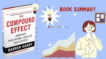 Unlock Success with The Compound Effect 📈 | Darren Hardy