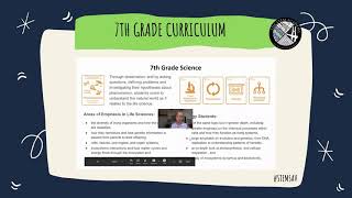 7th Grade Curriculum @ STEM - Open House 2020-2021
