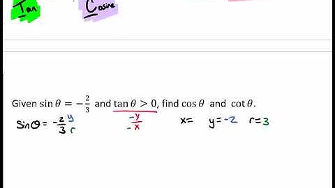 Definition of Trigonometric Functions of Any Angle and Evaluating Trigonometric Functions Video