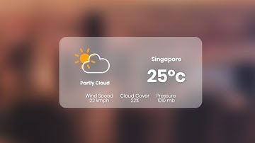 CSS Card For Weather Widget Only Using CSS and HTML