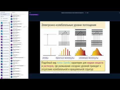 Видео: Как сделать CO₂: 13 шагов (с изображениями)