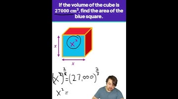 Find The Area Of The Blue Square