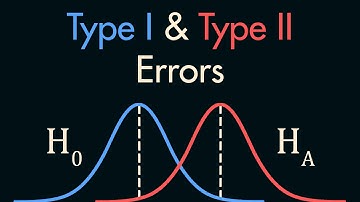 Type I & II Errors Explained in Under 3 Minutes!