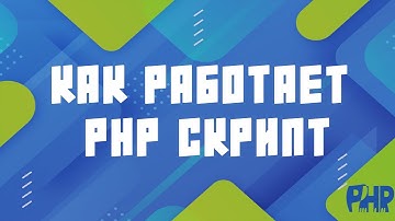 Курс PHP 8.1+ с нуля до фреймворка | Как работает PHP скрипт