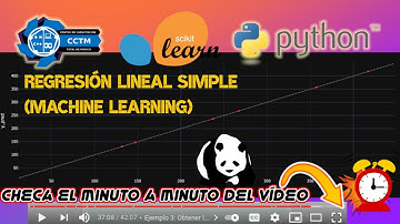 🐍+ 🤖 Regresión lineal: Primer modelo entrenado con sklearn | Datos sintéticos | Python | Muy básico