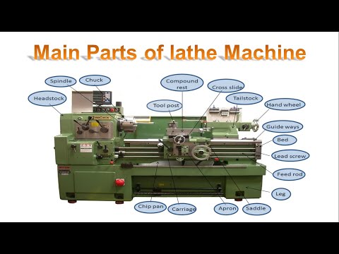 Lathe Machine : Definition, Parts, Types &