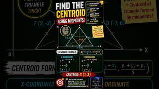 Centroid of Triangle from Midpoints | Fast Exam Trick Explained #Geometry #Class10Math
