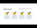Recolor Any Website in Seconds 🎨Website 1, Part 4