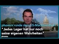 phoenix runde: Letzte Tage im Weißen Haus – Wie geht’s weiter mit Trump?