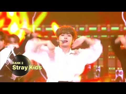 2021 KBS SONG FESTIVAL- Stray kids ranked 2nd for boy group of the year- Voted by global fans