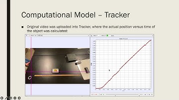Physics 1 Lab 1 Video