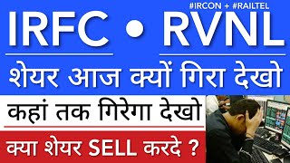 IRFC SHARE LATEST NEWS 🔴 RVNL SHARE NEWS TODAY • IRFC SHARE PRICE ANALYSIS • STOCK MARKET INDIA