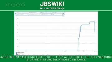 Azure SQL Managed Instance Series - Managing Storage in Azure SQL Managed Instance @jbswiki