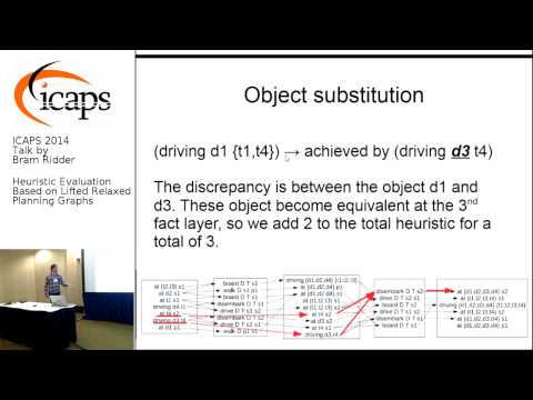 ICAPS 2014: Bram Ridder on &quot;Heuristic Evaluation Based on Lifted Relaxed Planning Graphs&quot;