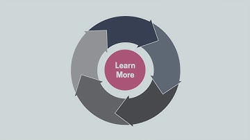 Introducing the TANF Data Collaborative