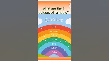 Gk quiz|gk questions|what are the seven colours of rainbow|7 colours of rainbow|rainbow colour names