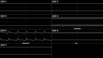 EarthBound - Snowman [Oscilloscope Deconstruction]