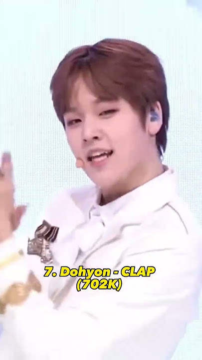 [X1] Most Viewed Fancams Of Each Member