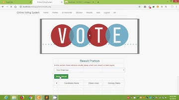 Online Voting System using PHP+SQL in urdu tutorials 035