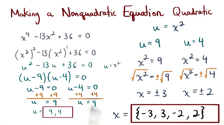 Solve for the Original Variable - Visualizing Algebra