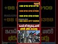 ఇరాన్ లో చిక్కుకున్న వారికి భరత్ ఫోన్ నంబర్లు | iran israel war | Magadha News