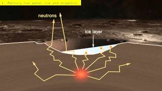 Planet Mercury - test screenshot 1