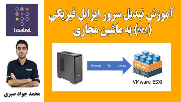 آموزش تبدیل سرور ایزابل فیزیکی به ماشین مجازی (VM)