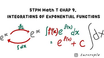STPM Math T Integration 4_Integration of Exponential Functions (Derivation and Memorizing Tips)