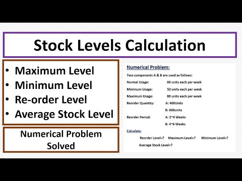 Stock Levels: Numerical Problem Solved-Maximum Level-Minimum Level-Reorder Level-Average Stock Level