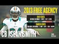 NFL Free Agency News: Dolphins Lose Anthony Fasano and Sean Smith to Chiefs