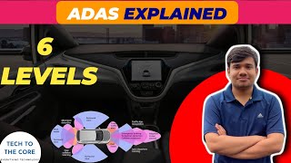 Famous ADAS Levels Explained | 6 Different Levels of Autonomous Driving | Hyundai Verna ADAS Wealth