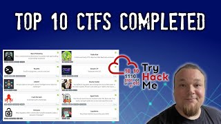 Celebrity TryHackMe! Top 10 Most Popular Rooms - All Collected Profile