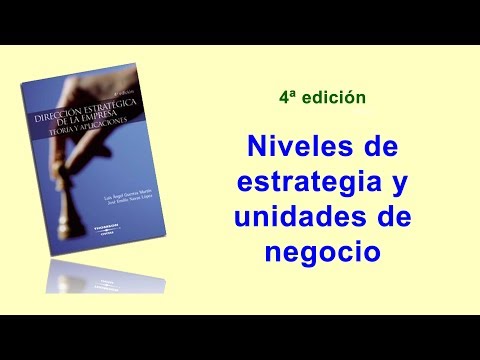 Vídeo: O que é um nível de estratégia?