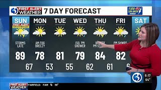 Strong storms possible late tonight