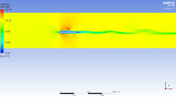 LES simulation of flow over a flat plate