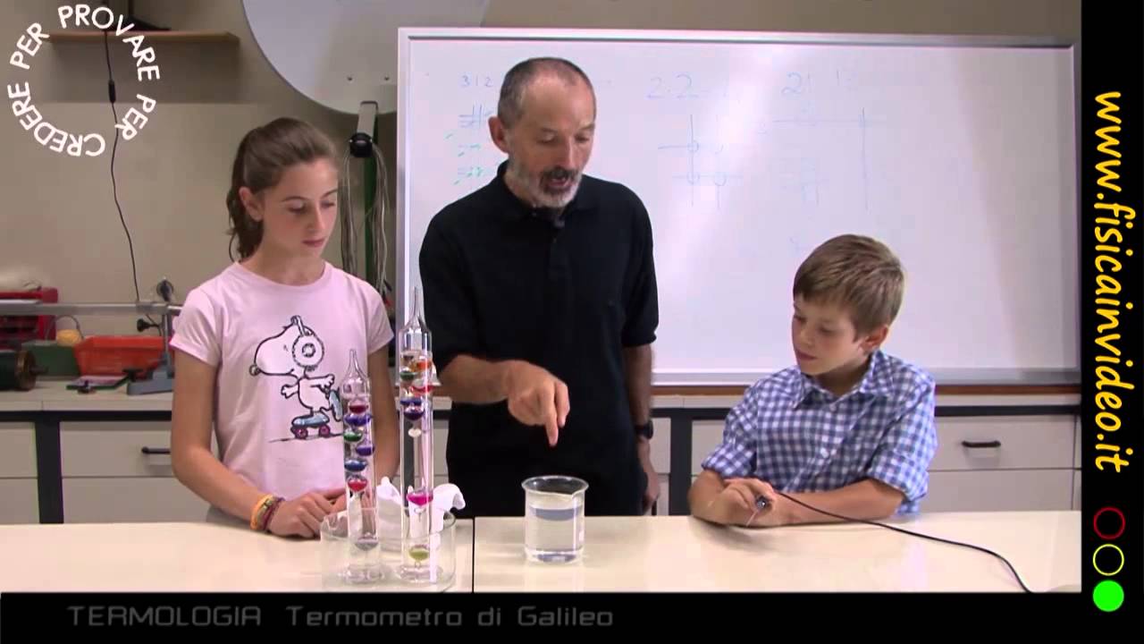 Termometro di Galileo