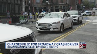 Charges filed for Broadway crash driver