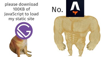 Astro is Gatsby done right. (Static sites without the JavaScript)