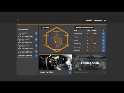 AI Simracing Coaching | How to use the Track Titan platform to get faster