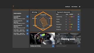 How to use Track Titan to get faster | AI Simracing Coaching screenshot 2