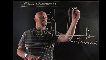 Mass Spectrometry part 2  Calculations
