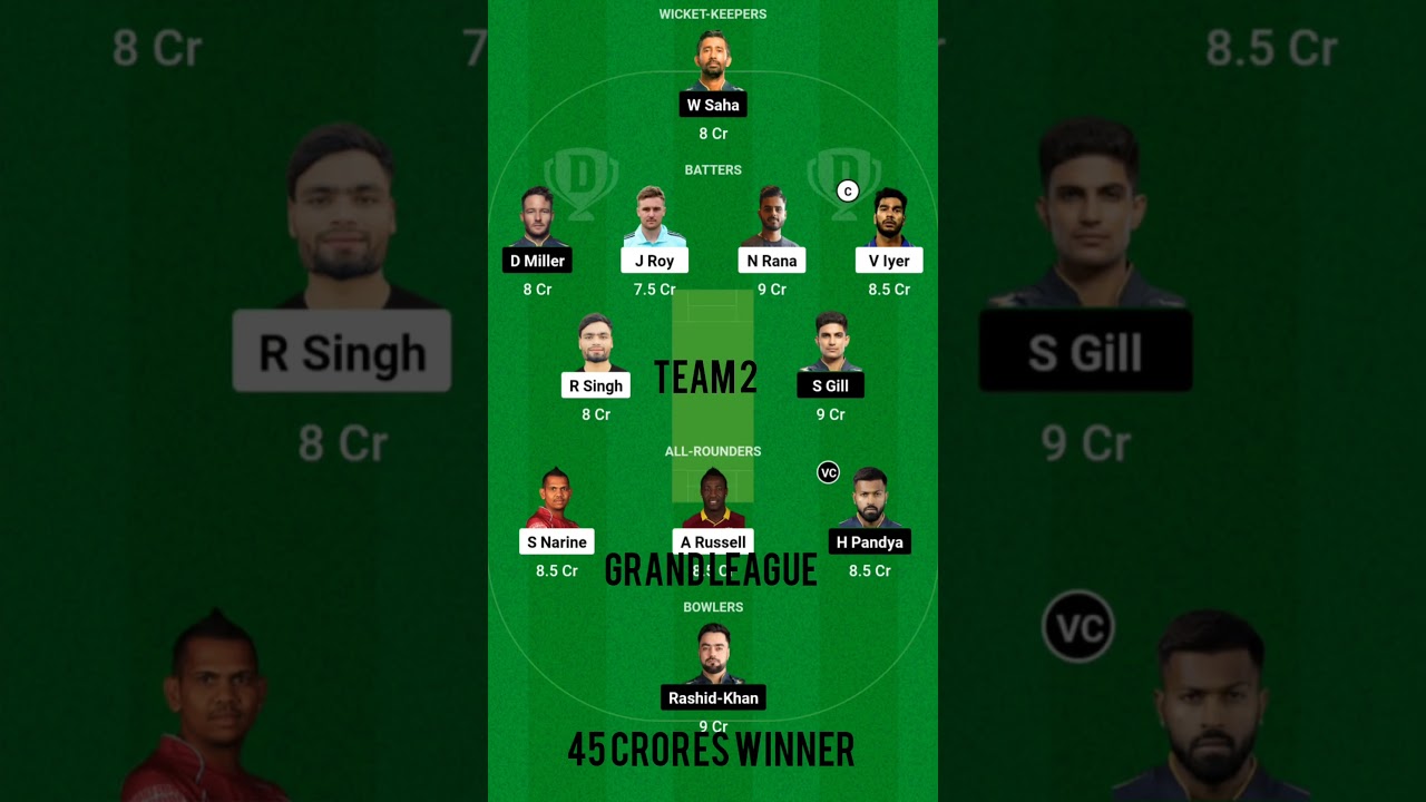 IPL 2023 /GT vs KOL / Dream 11 Prediction / GT VS KOL Dream11 TEAM /Today Dream11 Team/ PLAYING 11